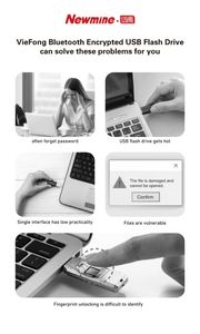 דיסק און קי Viefong בנפח 64GB עם חיבור Type-C, עשוי פלסטיק, חדש, עם ארבעה מצבי הצפנה, תואם למחשב, אחריות לשנה. - Product Image 6