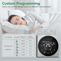 Nest Termostato Wifi Controlador de temperatura Smart Life APP Control remoto para calefacción eléctrica Caldera de gas de agua, Alexa Google