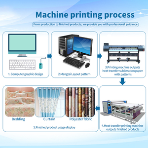 Eco Sublimation Digital Inkjet for <b>Printer</b> Xp600 Head 2 Heads High-Accuracy Roll-To-Roll Leather/<b>Card</b> <b>Printer</b> Automatic - Product Image 4