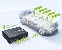 USBCANFD-200U ZLG penghubung bus CAN berkinerja tinggi, repeater, konverter CAN, penganalisis CAN-bus