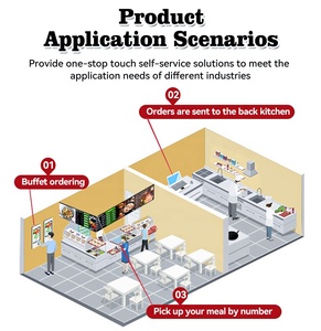 Usingwin 21.5 Inch Tự Dịch Vụ Đặt Hàng Thanh Toán Thẻ Thanh Toán Thiết Bị Đầu Cuối Máy <span class=keywords><strong>Kiosk</strong></span> Cho Nhà Hàng Thực Phẩm Cửa Hàng Với Phần Mềm - Product Image 5