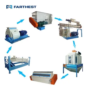 Concentrate Large Scale Aquatic Feed Processing Machine Line For Floating Fish Food