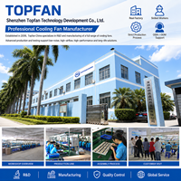 Ventilador Industrial a Prueba de Explosiones TOPFAN de 120 mm, Alta Temperatura, 120x120x38 mm, CC 12V/24V/48V, Ventilador de Flujo Axial para Refrigeración de Gabinetes