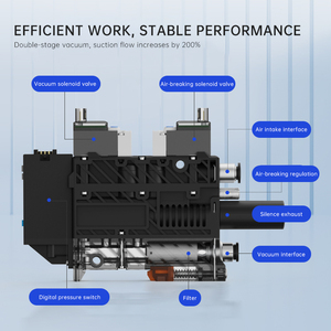 SHINYEE di alta qualità del suono esterno <span class=keywords><strong>silenzio</strong></span> ad alto flusso <span class=keywords><strong>serie</strong></span> multistadio generatore di vuoto di mantenimento della pressione - Product Image 2