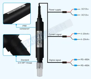 GAIMC GEC-pH485 sensor ph industri Harga Online RS485 ph DO EC TDS elektroda digital sensor ph untuk perawatan air