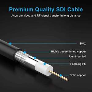 OEM BOFAN <strong>Sdi</strong> <strong>Cable</strong> 20ft Xrds-rf 75 Ohm 3g/<strong>hd</strong>-<strong>sdi</strong> <strong>Cable</strong> Bnc Male Video Coaxial <strong>Cable</strong> For Video Surveillance Camera Cctv System - Product Image 5