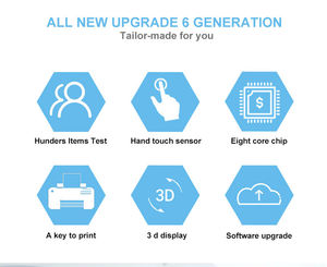 อุปกรณ์วิเคราะห์ร่างกายใหม่โรคกระดูกเซ็นเซอร์สัมผัสด้วยมือแปดแกนชิปสำคัญในการพิมพ์3D แสดงสปาคลับวัยรุ่นอัจฉริยะ - Product Image 2