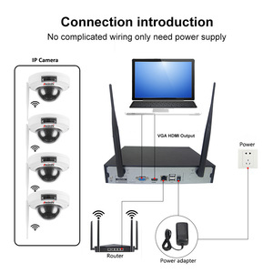 Tuya Thông Minh 1080P H.265 + Không Dây 4 KÊNH NVR Kit Hỗ Trợ AI Phát Hiện Con Người Dome CCTV Camera Set - Product Image 4