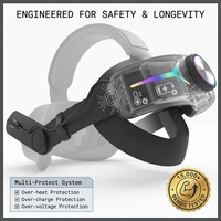 Nouveau Casque RVB et Casque VR 8000mAh pour Meta Quest 3 – Accessoires VR Essentiels pour Meta Quest 3