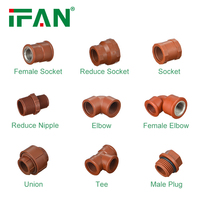 IFAN vente chaude GB/T 19472 matériaux de plomberie 1/2 "3/4" raccords PPH filetage femelle prise de couplage PPH tuyaux et raccords