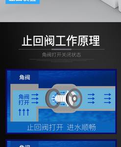 Vanne d'arrêt d'eau argentée I-tap, robinet d'arrêt d'eau de lavage de glace, vanne d'angle <span class=keywords><strong>anti</strong></span>-refoulement et <span class=keywords><strong>anti</strong></span>-débordement d'eau de toilette - Product Image 3