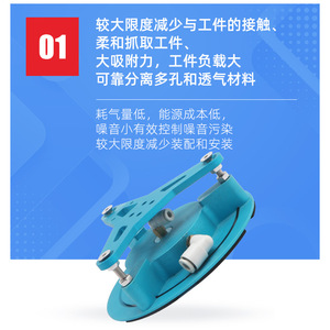 Ventosa de Vacío sin Contacto Tipo Bernoulli de 40, 60, 80, 100 mm y 120 mm, Dispositivo Neumático de Un Solo Uso - Product Image 2