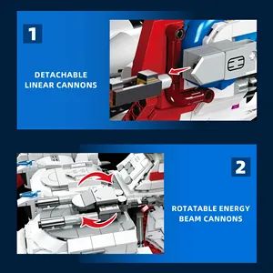 Jie <span class=keywords><strong>Star</strong></span> 58172 Robot Mecha Spaziale, Kit di Modellismo DIY, Blocchi Puzzle, Set di Costruzioni per Adulti, Regalo Giocattolo - Product Image 4