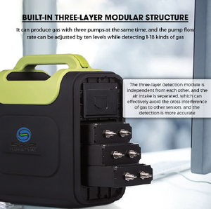 1-18 Gas Xách Tay Màn Hình Màu Dữ Liệu Logger Chức Năng Đa Phân Tích Khí Thiết Bị Báo Động Đơn Vị Đo Lường Khí - Product Image 1