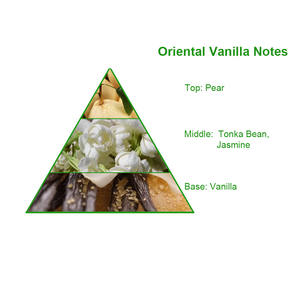 1945 classque taxi Aret EDP puro <span class=keywords><strong>profumo</strong></span> di olio sfuso Designer di fragranze olio per aromi industriali profumati - Product Image 2