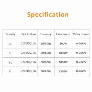 หม้อหุงข้าวไฟฟ้าอัจฉริยะ 5 ลิตร ควบคุมด้วยระบบสัมผัส ลดน้ำตาล พร้อมเคลือบกันติด สเตนเลสสตีล - Product Image 3
