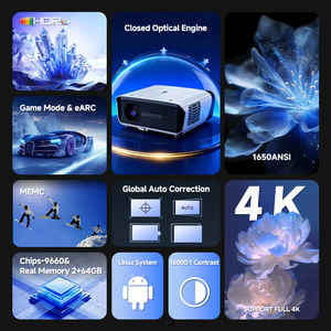 Nuevo Proyector Inteligente OEM Linux para Negocios y Aulas, 4K 1650 ANSI, Enfoque Automático TOF, MT9669, Altavoces Duales de 15W, Wi-Fi 6 - Product Image 3