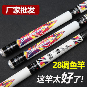 King Carp 28 3.6-7.2m - Product Image 4