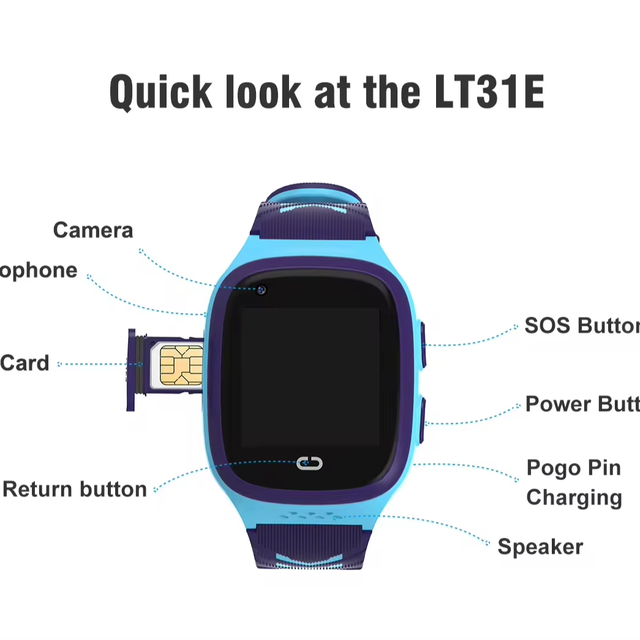 LT31 Children Mobile Smartwatch IPS IP67 Waterproof SIM Card Supported GPS Video Call Built-In Compass Thermometer Sleep