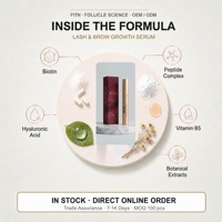Sérum pour cils au peptide liposomique GHK-Cu, formule nourrissante, sans prostaglandine, certifié GMPC, vente en gros en marque privée