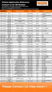 Filtres à huile de voiture MFC-1233 MASUMA 15208-W3401 AY100-NS009 AY100-NS010 15208-7F40A 15208-G9903 filtre à huile pour Toyota pour NISSAN - Product Image 3