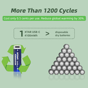 Baterías Recargables de Iones de Litio XTAR Personalizadas OEM de 1.5V AA y 4100mWh para Luces LED, Electrodomésticos y Juguetes - Product Image 3