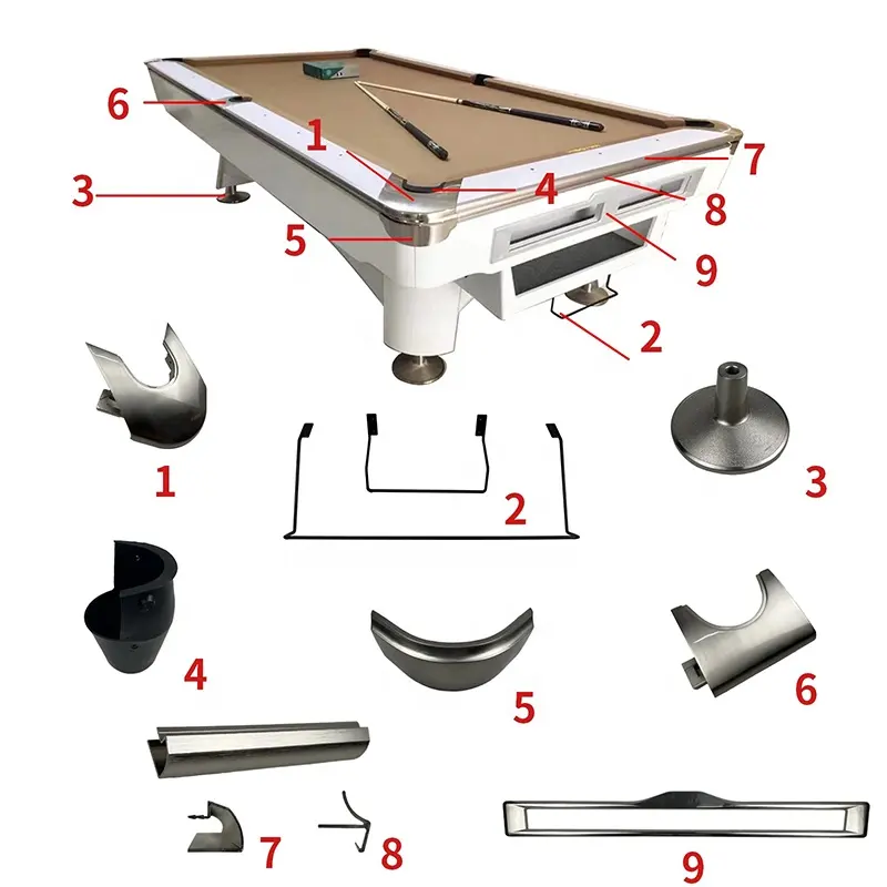 โต๊ะบิลเลียดเก้าลูกโลหะอุปกรณ์ฮาร์ดแวร์โต๊ะบิลเลียดดีไซน์ที่ดีที่สุด