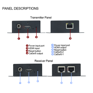 1080P 120M HDML Extender over IP ผ่าน Cat5e/6สาย AV over IP พร้อมพอร์ต2x RJ45รองรับ tcp/<span class=keywords><strong>lp</strong></span>, Cascade, HDCP - Product Image 3
