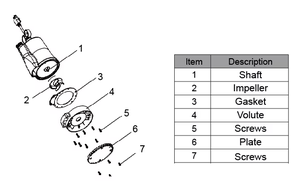 Pompe à aspiration électrique pour le sable, en thermoplastique, résistant à la Corrosion, 1/6 HP, appareil <span class=keywords><strong>utilitaire</strong></span> à eau, fabriqué en chine - Product Image 5