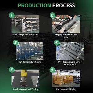 ART V2 1099 Hydrofoil Wing Carbon Fiber Pro-Level Wingfoil para máxima eficiencia y aceleración de deslizamiento largo para ciclistas - Product Image 6