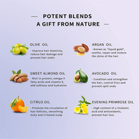 Serum Rambut Salon Profesional Perawatan Menutrisi Serum Minyak Rambut Perbaikan Keratin Salon Profesional