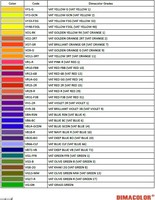 Colorant gris 3B, colorant noir 16 pour coton, viscose et vinylon, forte puissance de coloration