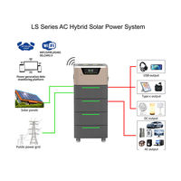Système de stockage d'énergie domestique empilable 51,2V 100Ah 200Ah, batterie LiFePO4, protection IP65, 60KW 100KW