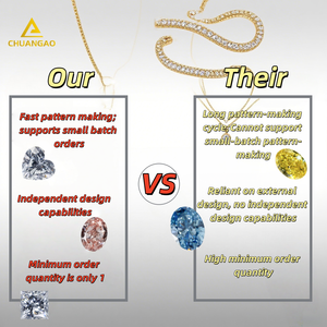 Custom Lab-Grown <strong>Loose</strong> <strong>Diamonds</strong> - VVS Clarity, Oval Cut, D/E/F Color, CVD/HPHT Cultivation, <strong>GIA</strong> IGI <strong>Certified</strong> Pricing Available - Product Image 5