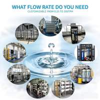 Système de traitement d'eau par osmose inverse (RO) 5-10m³/h, usine de dessalement pour le traitement de l'eau saumâtre de mer, machine de purification d'eau de puits forain