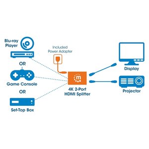 Répartiteur 4K UHD 2 ports IDATA 4K2PMH - Product Image 5