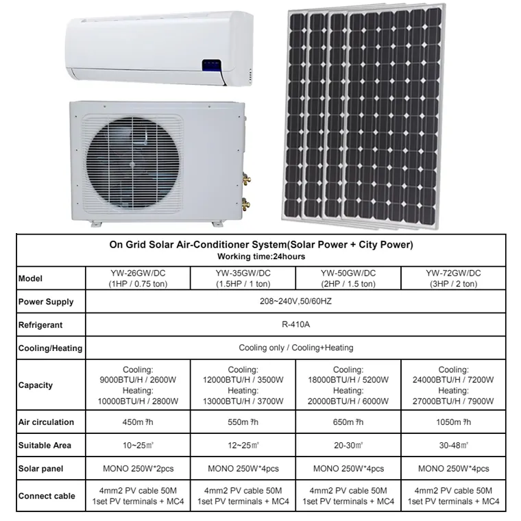 9000btu 12000btu 18000btu 24000btuソーラーパワーエアコン家庭用グリッドハイブリッドミニスプリットソーラーエアコン