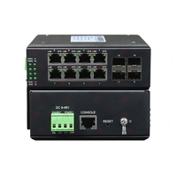 Commutateur Ethernet industriel Gigabit avec fente SFP Commutateur de réseau en anneau 8 ports géré DIN Rail l2