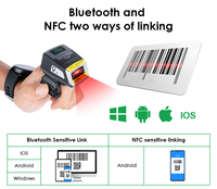 Anneau de doigt Effon EF02 pour scanner de codes-barres industriel 1D 2D, mains libres, portable Android, sans fil, robuste IP65, garantie 2 ans