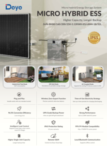 ระบบจัดเก็บพลังงานไมโครไฮบริด Deye SUN-BK(80-250)-5.12KWH-EU-AM4-18L/32L ความจุ 5.12 กิโลวัตต์ชั่วโมง 51.2 โวลต์ LiFePO4 4MPPT แบตเตอรี่สำหรับระเบียง - Product Image 6