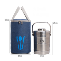Sac à lunch isotherme personnalisé avec logo, réutilisable, étanche, doublure en aluminium, sac isotherme cylindrique portable pour le bureau, l'école, les pique-niques