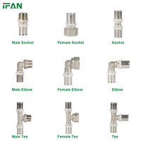 Raccords PEX IFAN OEM pour Tube Multicouche PEX-AL-PEX, Raccord Multicouche à Sertir U TH en Laiton