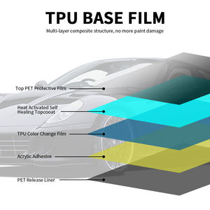 REEDEE TPU Couleur PPF Wrap Vente en gros Sable Proof 7.5Mil Caméléon Herbe <span class=keywords><strong>Vert</strong></span> Rouge PPF Couleur <span class=keywords><strong>Peinture</strong></span> Film de Protection pour Carrosserie - Product Image 6