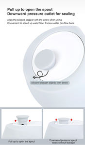 Vật Nuôi Phụ Kiện Nguồn Cung Cấp Xách Tay Đóng Mở Tái Sử Dụng Silicone Nước Bát Du Lịch Đi Bộ Dispenser Con Chó Con Chó Chai Nước - Product Image 2