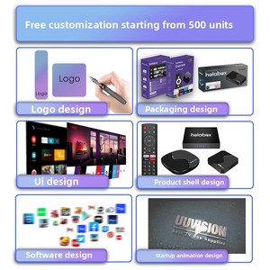 Decodificador de Red V96plus LemoTV de Alto Rendimiento H618 Android 15 Dual Wifi6 DDR3 <span class=keywords><strong>4K</strong></span> TV Box - Product Image 6