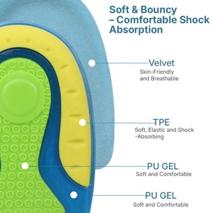 Semelles de confort de sport Coussin d'absorption des chocs en <span class=keywords><strong>gel</strong></span> Coussin de chaussure Éperon en silicone Soulagement de la douleur <span class=keywords><strong>Semelle</strong></span> intérieure Demi-<span class=keywords><strong>semelle</strong></span> Talon Coupe Amortiguador - Product Image 3