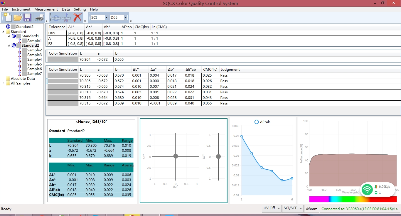 ST50 3nh Spectrophotometer D / 8 Colorimeter SCI SCE With Software