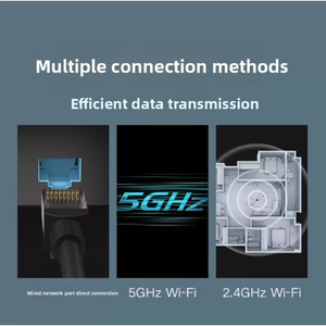 มีเจีย สมาร์ท ฮับ เกตเวย์ มัลติฟังก์ชั่น บลูทูธเมช รีโมทคอนโทรล เชื่อมต่ออุปกรณ์ภายในบ้าน สามารถเชื่อมต่ออินเทอร์เน็ตได้ ถ้าตัดการเชื่อมต่ออินเทอร์เน็ตได้ - Product Image 2