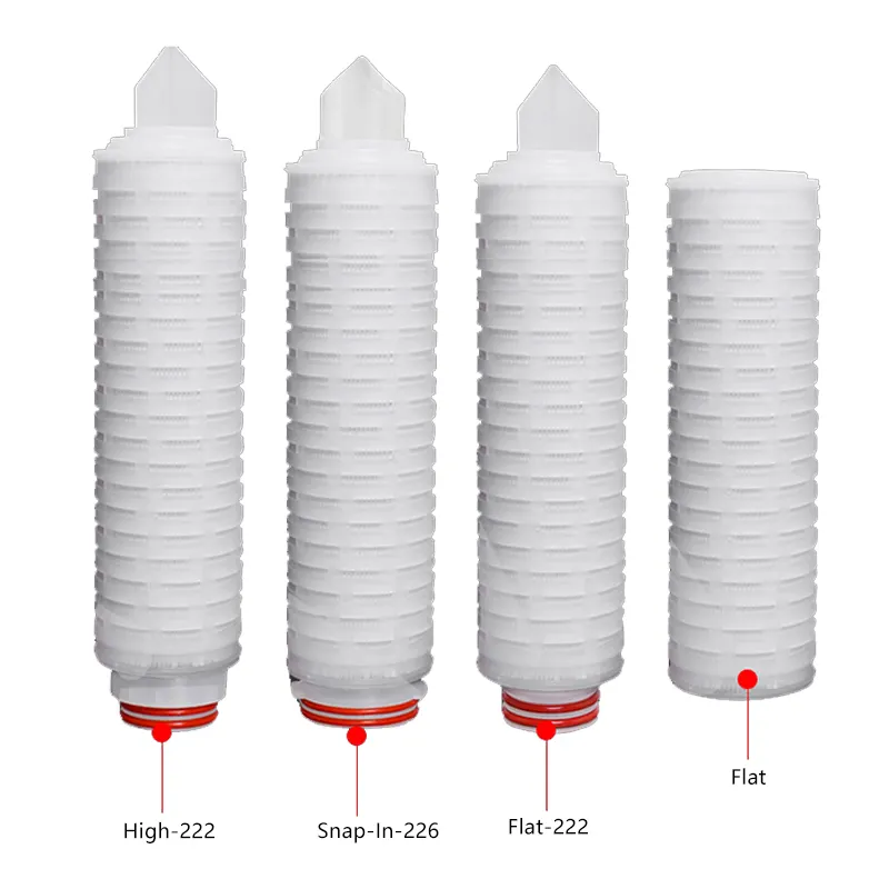 Système de traitement de l'eau à cartouche filtrante plissée en PP de 10 à 20 pouces avec cartouche filtrante pliée à membrane de 0.1 à 0.5 microns pour la vente au détail