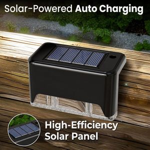 Lampe de clôture LED solaire étanche IP65 pour jardin, terrasse, marches, éclairage décoratif extérieur - Product Image 3